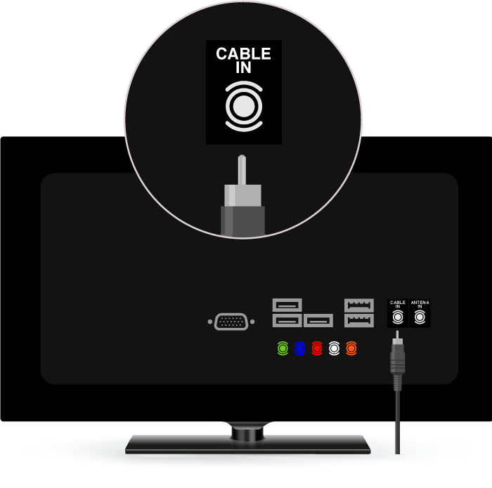 cable in