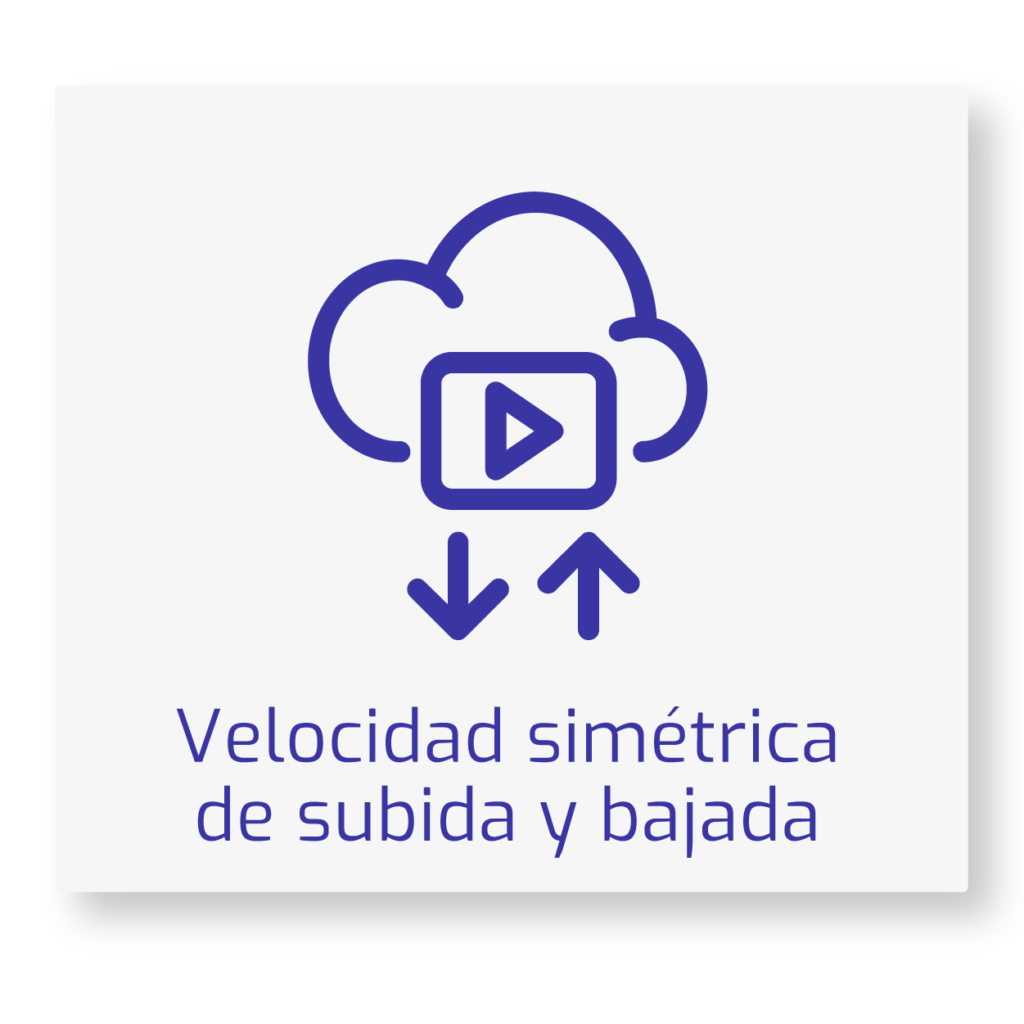 VELOCIDAD SIMETRICA (1)
